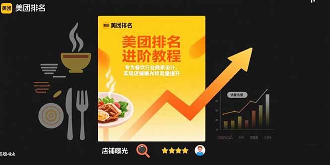 （15528期）美团排名进阶教程：专为餐饮行业商家设计，实现店铺曝光和流量提升-创客空间