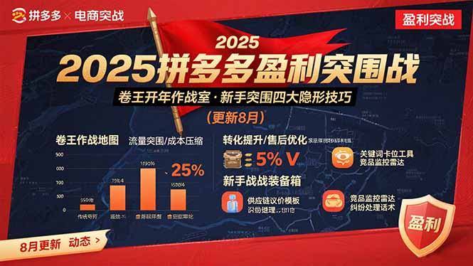 （15687期）2025拼多多盈利突围战：卷王开年作战室，新手突围四大隐形技巧(更新8月)-创客空间