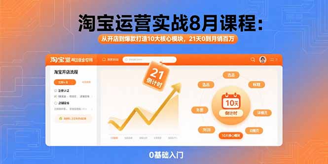 （15849期）淘宝运营实战8月课程：从开店到爆款打造10大核心模块，21天0到月销百万-创客空间