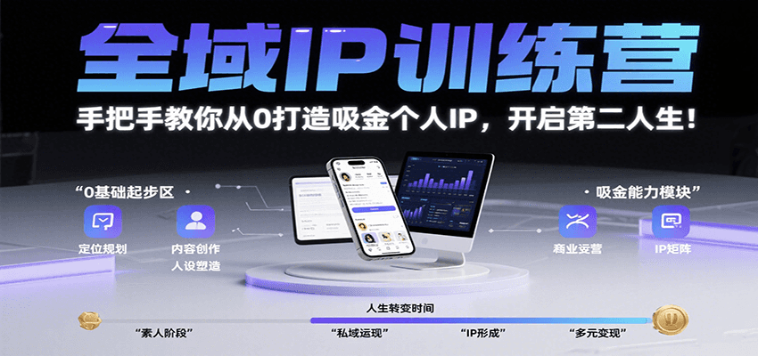 全域IP训练营，手把手教你从0打造吸金个人IP，开启第二人生！-创客空间
