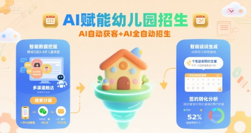 AI赋能幼儿园招生，AI自动获客+AI全自动招生-创客空间