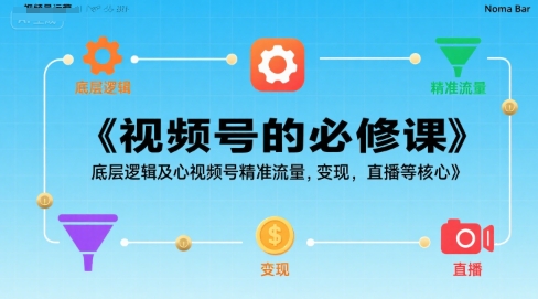 视频号的必修课，视频号的底层逻辑及核心视频号精准流量，变现，直播等核心-创客空间