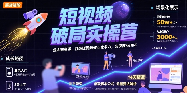 短视频破局实操营，业余到高手，打造短视频核心竞争力，实现商业闭环-创客空间